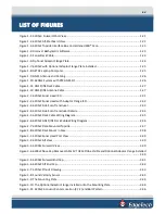 Preview for 15 page of Edgetech 6205S2 User Hardware Manual