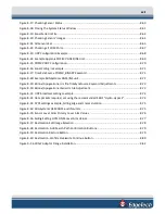 Preview for 17 page of Edgetech 6205S2 User Hardware Manual