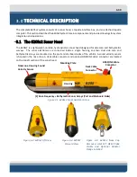 Preview for 39 page of Edgetech 6205S2 User Hardware Manual