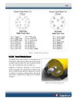 Preview for 43 page of Edgetech 6205S2 User Hardware Manual