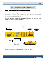 Preview for 59 page of Edgetech 6205S2 User Hardware Manual