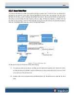 Preview for 61 page of Edgetech 6205S2 User Hardware Manual