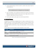 Preview for 22 page of Edgetech 8011M User Hardware Manual