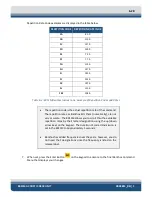 Preview for 41 page of Edgetech 8011M User Hardware Manual