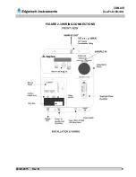 Preview for 8 page of Edgetech COM.AIR Operator'S Manual