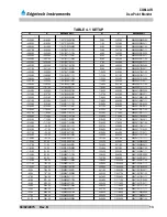 Preview for 13 page of Edgetech COM.AIR Operator'S Manual