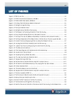 Preview for 15 page of Edgetech PORT LF User Hardware Manual