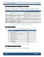 Preview for 64 page of Edgetech PORT LF User Hardware Manual