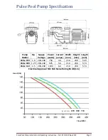 Preview for 9 page of Edgetech pulse 070 Installation And Operating Instructions Manual