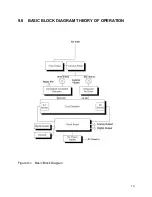 Preview for 14 page of Edgetech RH CAL Operator'S Manual