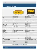 Preview for 17 page of Edgetech STARMUX IV User Hardware Manual