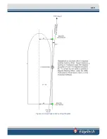 Предварительный просмотр 65 страницы Edgetech USBL BROADBAND ACOUSTIC TRACKING SYSTEM User Hardware Manual