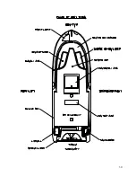 Предварительный просмотр 30 страницы Edgewater Networks 185CC Owner'S Manual