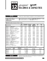 Preview for 132 page of Edgewater Networks 188 Center Console 2014 Owner Assistance Manual