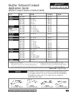 Предварительный просмотр 55 страницы Edgewater Networks 245CC Owner Assistance Manual