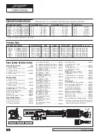 Предварительный просмотр 102 страницы Edgewater Networks 245CC Owner Assistance Manual