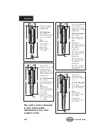 Предварительный просмотр 228 страницы Edgewater Networks 245CC Owner Assistance Manual