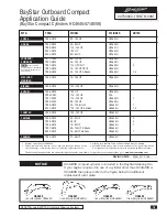 Preview for 263 page of Edgewater Networks 388CC Owner Assistance Manual