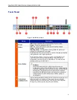 Предварительный просмотр 9 страницы Edgewater Networks 4610W Hardware Installation Manual