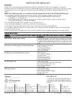 Предварительный просмотр 47 страницы Edgewater Networks Center Console 228 Owner Assistance Manual