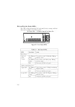 Preview for 17 page of Edgewater Networks EdgeConnect 2402PoE Installation Manual