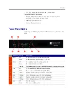 Preview for 9 page of Edgewater Networks EdgeMarc 4300T Installation Manual