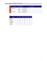 Preview for 10 page of Edgewater Networks EdgeMarc 4500 Series Installation Manual