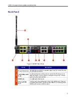 Preview for 11 page of Edgewater Networks EdgeMarc 4500 Series Installation Manual