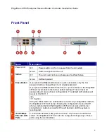 Preview for 7 page of Edgewater Networks EdgeMarc 4576 Installation Manual