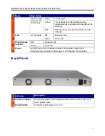 Preview for 8 page of Edgewater Networks EdgeMarc 4603 Installation Manual