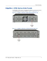 Предварительный просмотр 11 страницы Edgewater Networks EdgeMarc 4700 Series Hardware Installation Manual