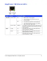 Preview for 6 page of Edgewater Networks EdgeProtect 7300 Hardware Installation Manual