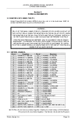 Preview for 38 page of EDI 2010ECL-NYC Operation Manual