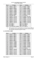 Preview for 40 page of EDI 2010ECL-NYC Operation Manual