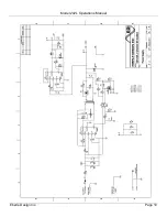 Preview for 12 page of EDI 242L Operation Manual