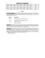 Preview for 4 page of EDI ED400D-E-111-4D-N4-SR1 Product Manual