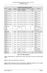 Preview for 9 page of EDI iCITE DA-400 Installation And Operation Manual