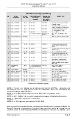 Preview for 11 page of EDI iCITE DA-400 Installation And Operation Manual