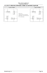 Preview for 30 page of EDI SmartMonitor MMU-16LE Series Operation Manual