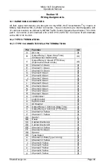 Preview for 49 page of EDI SmartMonitor MMU-16LE Series Operation Manual