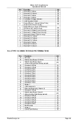 Preview for 50 page of EDI SmartMonitor MMU-16LE Series Operation Manual