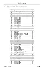 Preview for 51 page of EDI SmartMonitor MMU-16LE Series Operation Manual