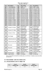 Preview for 53 page of EDI SmartMonitor MMU-16LE Series Operation Manual