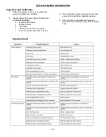 Предварительный просмотр 11 страницы EDI TSG-416 Service Manual