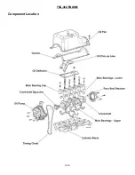 Предварительный просмотр 52 страницы EDI TSG-416 Service Manual