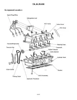 Предварительный просмотр 53 страницы EDI TSG-416 Service Manual