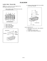 Предварительный просмотр 90 страницы EDI TSG-416 Service Manual