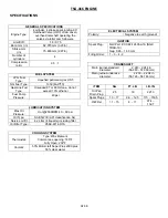 Предварительный просмотр 102 страницы EDI TSG-416 Service Manual