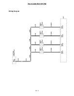 Предварительный просмотр 106 страницы EDI TSG-416 Service Manual