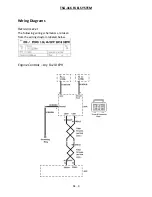 Предварительный просмотр 118 страницы EDI TSG-416 Service Manual